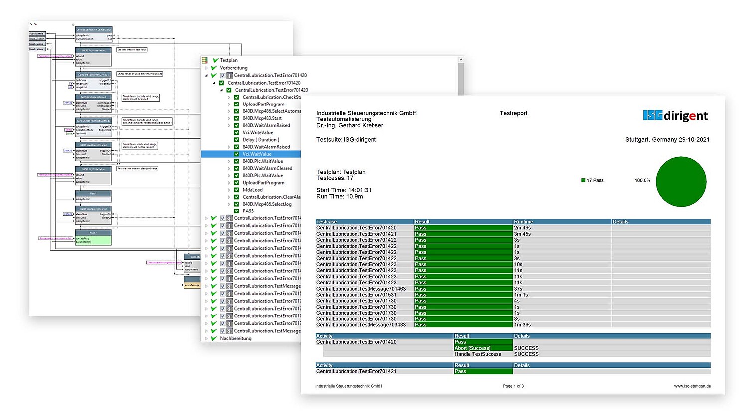 Software test CNC/PLC