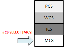 Aktivierung Maschinen-CS mit #CS SELECT [MCS]