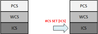 Ändern einer CS-Definition mit #CS SET