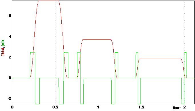 const_ramp_time = 0