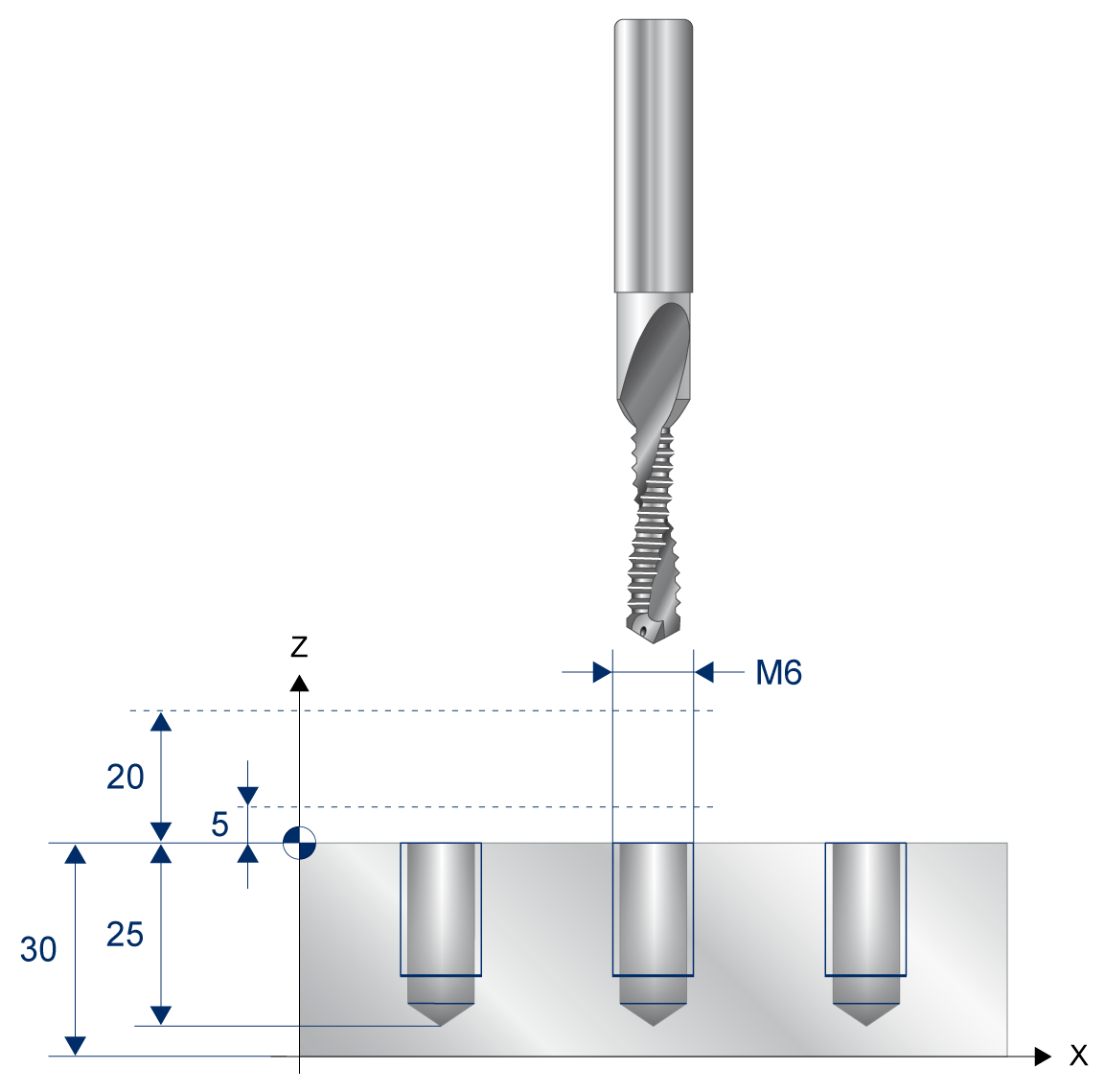 Programming example: Drill thread milling