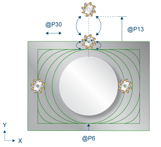 Machining strategy for circular spigot