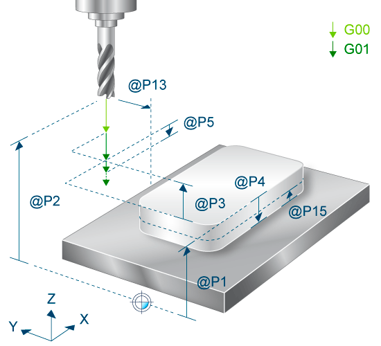 3D view - rectangular spigot