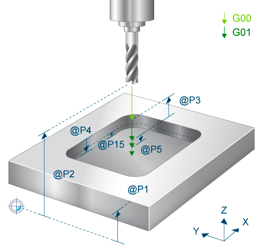 3D view - rectangular pocket