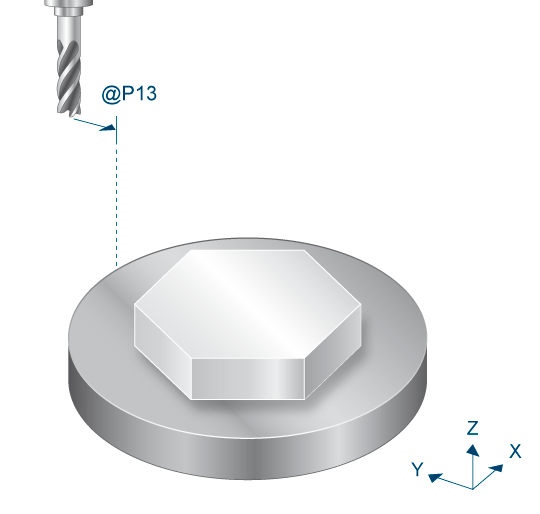 Minimum clearance - multi-edge