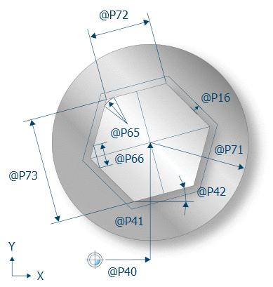 Top view - multi-edge