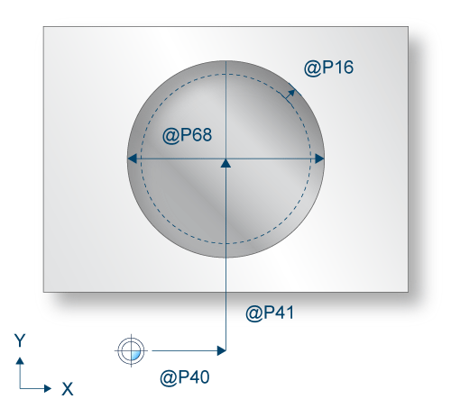 Top view - circular pocket