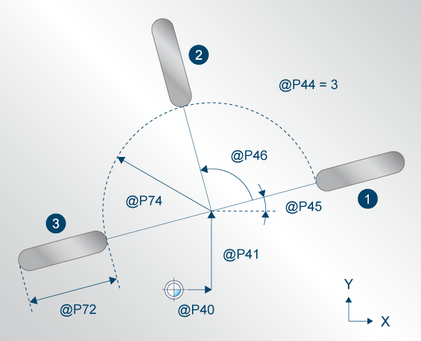 Top view – longholes arranged in a circle