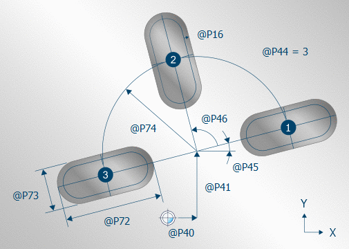 Top view – slots arranged in a circle