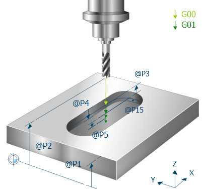 3D view – slots arranged in a circle