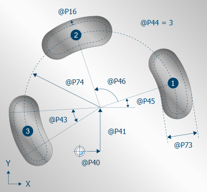 Draufsicht - kreisförmig angeordneter Kreisnuten