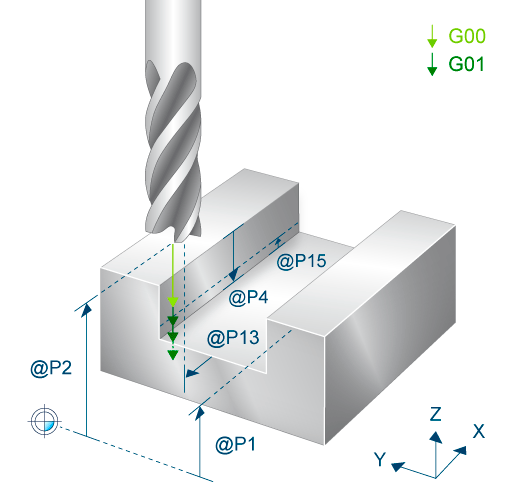 3D view - open slot