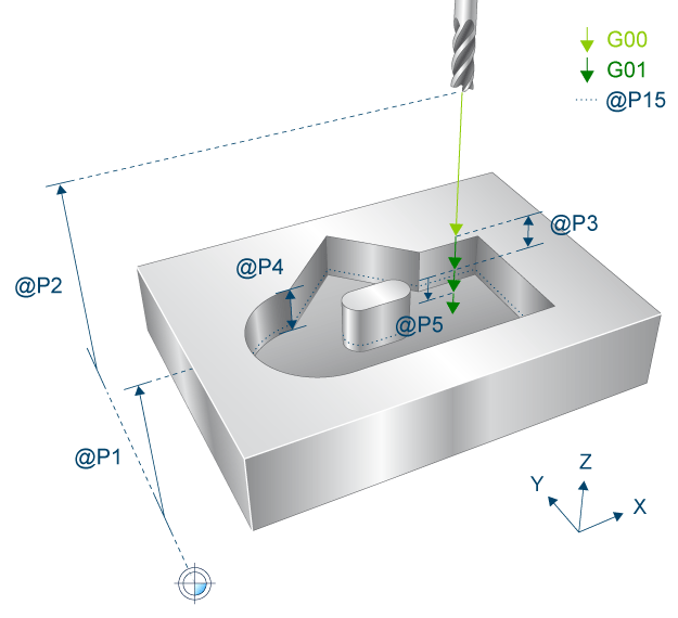 SysMillContourPocket - 3D Ansicht