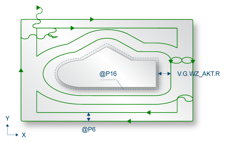 SysMillContourSpigot - 2D view