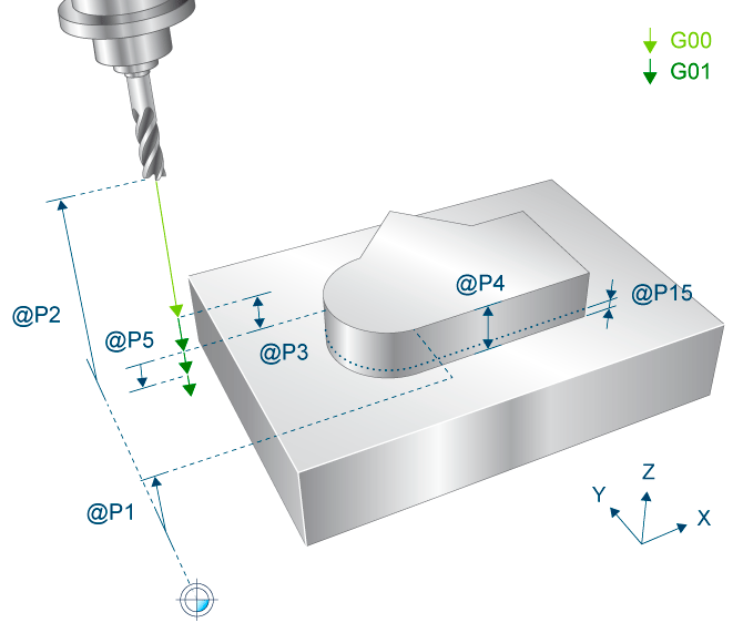 SysMillContourSpigot - 3D Ansicht