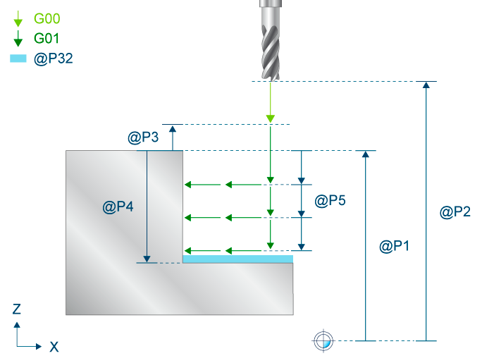 SysMillContourPath - 2D Ansicht