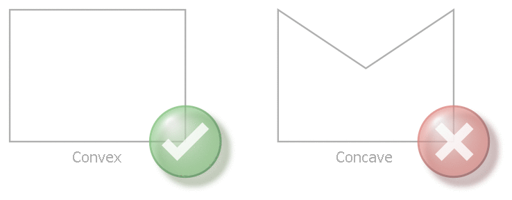 Permitted geometry shape in Equidistant mode
