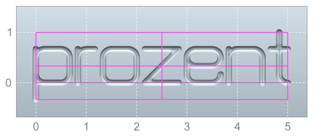 Character box with auxiliary lines