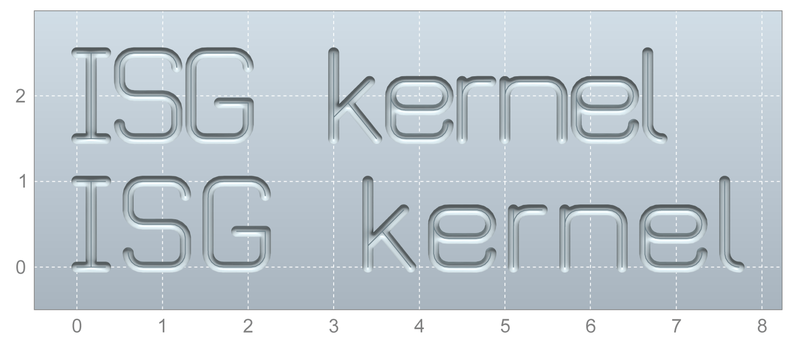 Text with normal spacing (top) and slightly increased spacing (bottom)