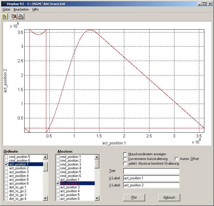 Master/slave coupling without endless transition at the modulo limit