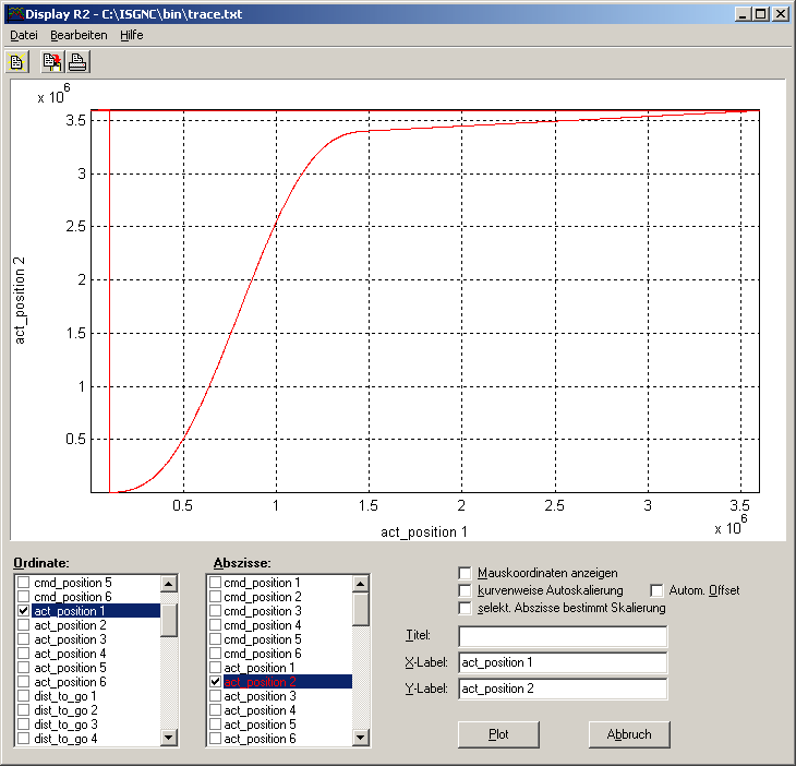 Master/slave coupling with positive endless transition at the modulo limit