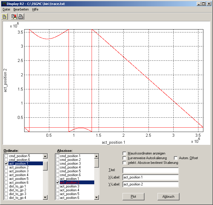 Master/slave coupling with negative endless transition at the modulo limit