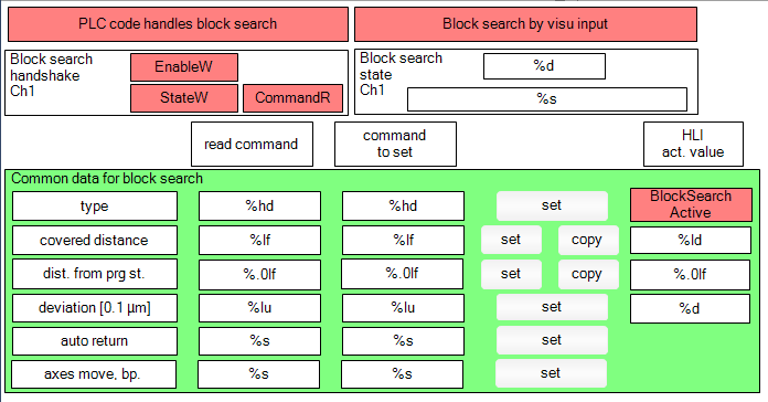 BlockSearch_Common visualisation