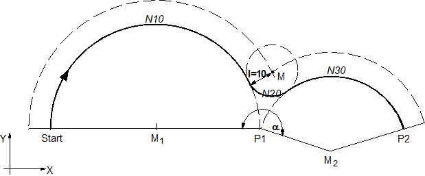 Einfügen eines Kreisbogens zwischen zwei Kreisen (Winkel α ≥ 180°)