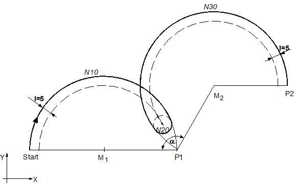 Einfügen eines Kreisbogens zwischen zwei Kreisen (Winkel α < 180°)