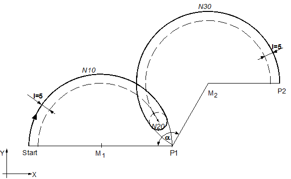 Inserting an arc between two circles (angle α < 180°)