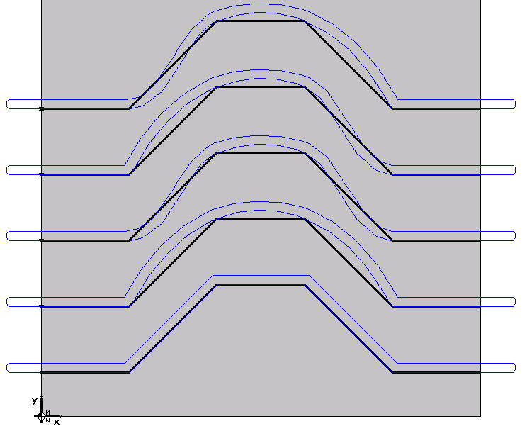 Examples of combining transition types 1 and 2