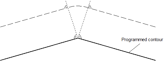 Example of contour transition to an arc for linear-linear block sequence