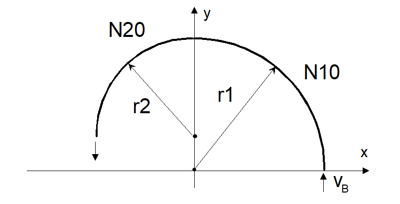 Tangential continuous block transition from circular block to circular block with radius change