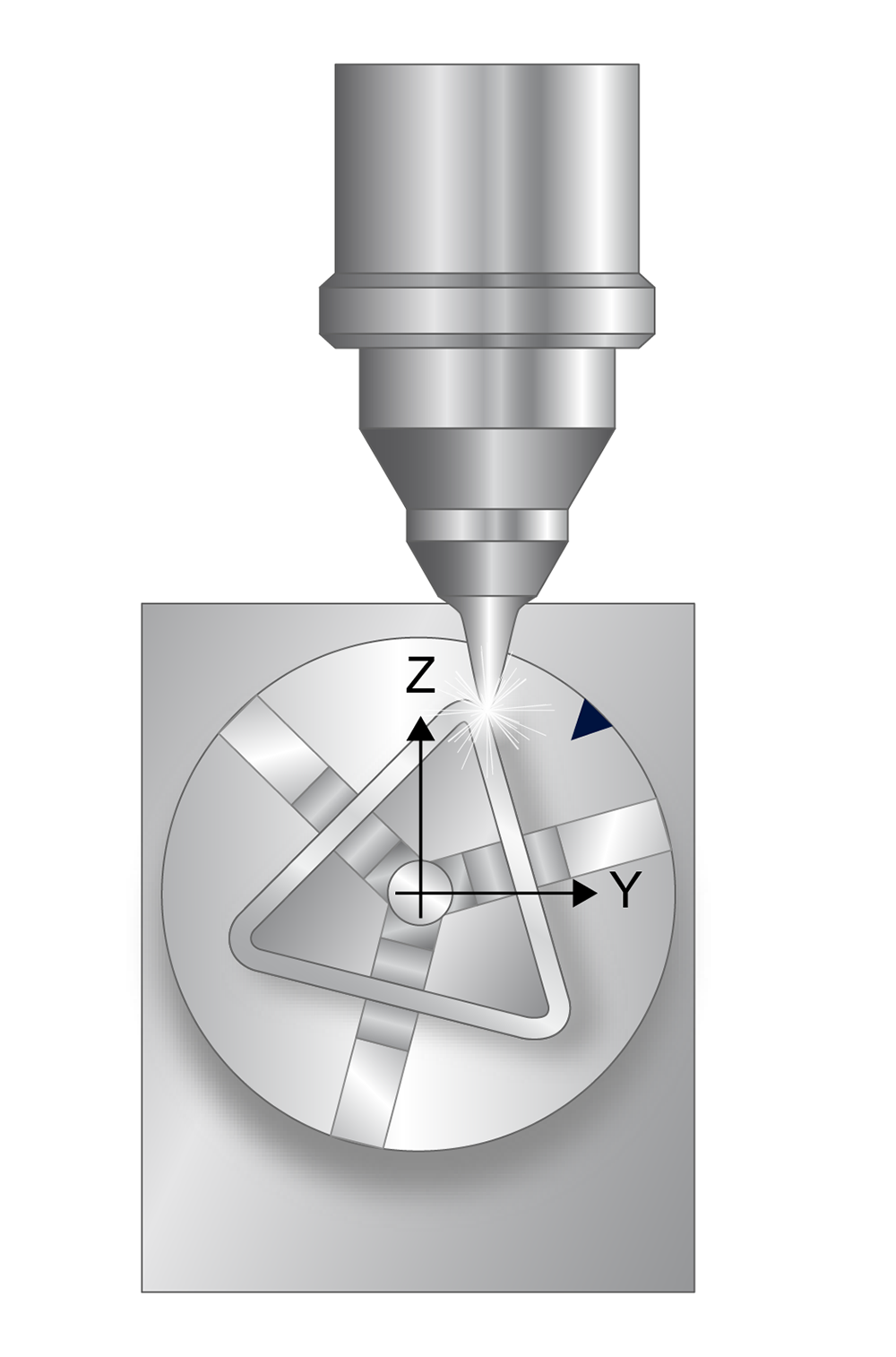 Axis position after motion resumption