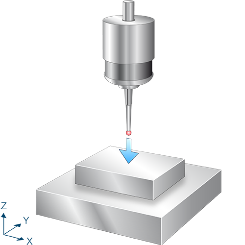 Measure in Z axis