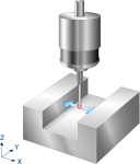 Measure groove in X axis