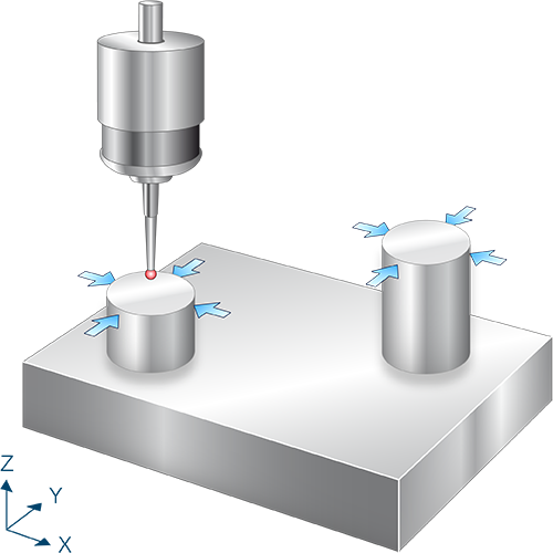 Measure angle between pins (C axis)