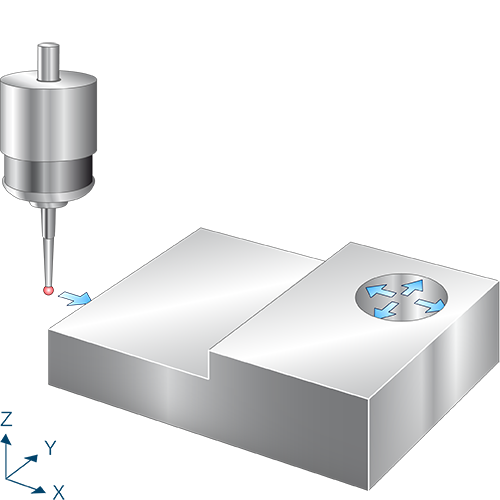 Measure angle between point in Y and drilled hole (C axis)