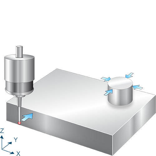 Measure angle between point in X and spigot (C axis)