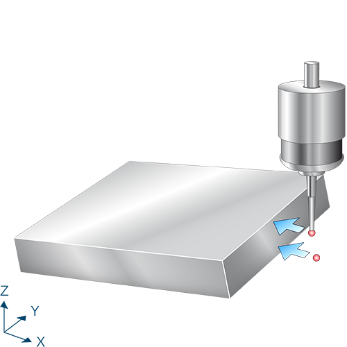 Measure angle in Z axis (B axis)