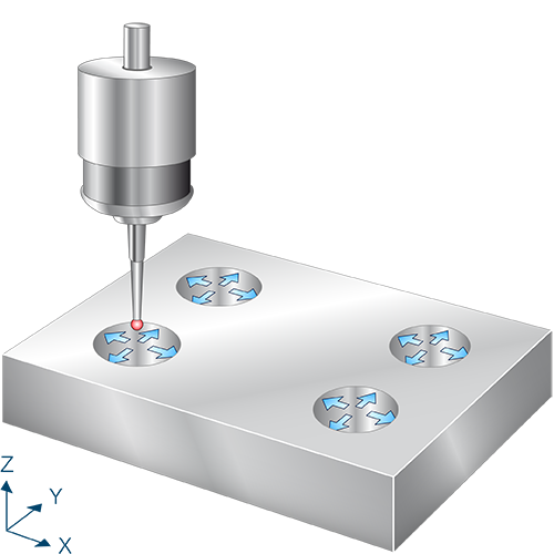 Centre point across 4 drilled holes