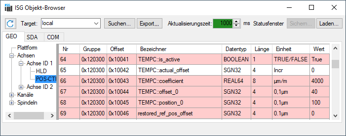 Zugriff auf CNC Objekte der Temperaturkompensation