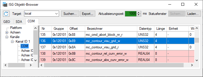 Zugriff über CNC Objekt-Browser