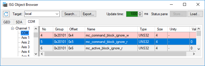 Enabling skip level in ISG object browser