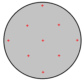 Example of distribution of measurement points on a hemisphere