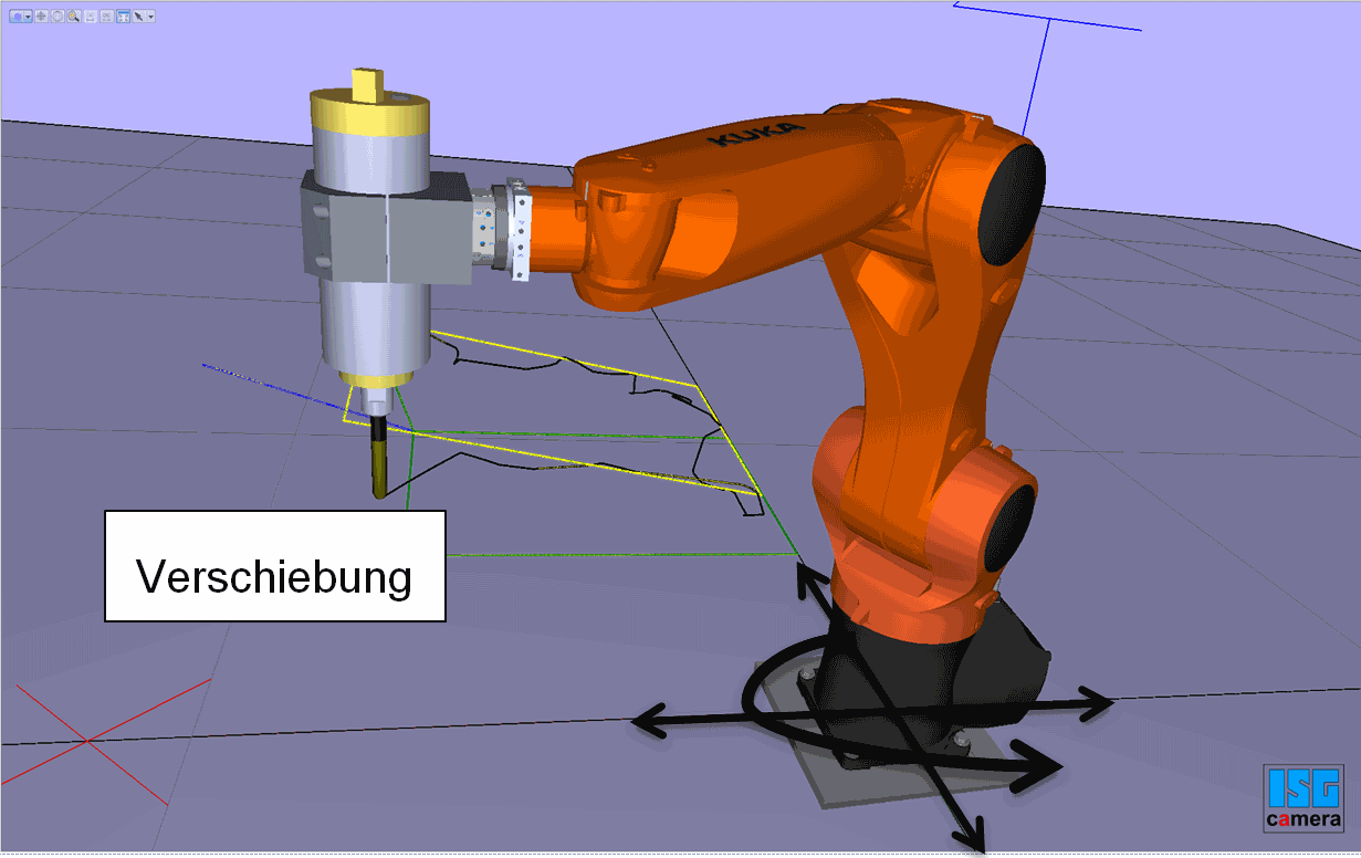 Kompensation der bewegten Maschine