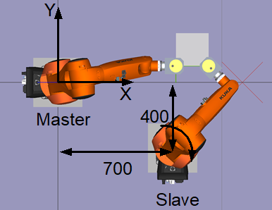 Two robots machine a moved workpiece