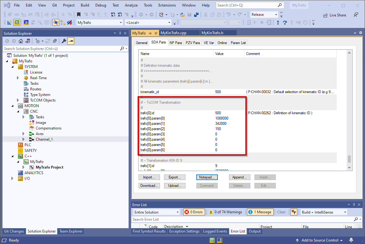 Channel transformation parameter