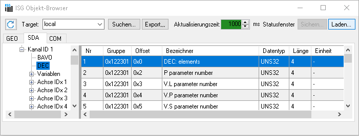 Übersicht - Adressierung von Parameteranzahl