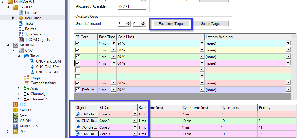 Determine the available CPU cores